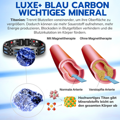LUXE+ Blau Carbon Zeitloses Armband